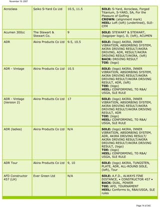 Ver lista de drivers permitidos 