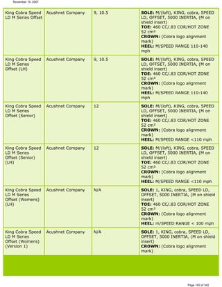 Ver lista de drivers permitidos 