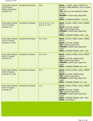 Ver lista de drivers permitidos 