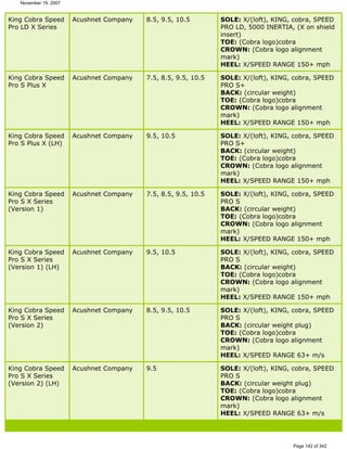 Ver lista de drivers permitidos 