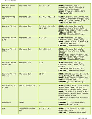 Ver lista de drivers permitidos 