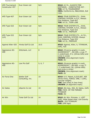 Ver lista de drivers permitidos 