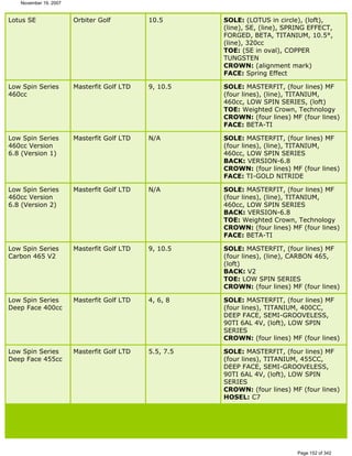 Ver lista de drivers permitidos 