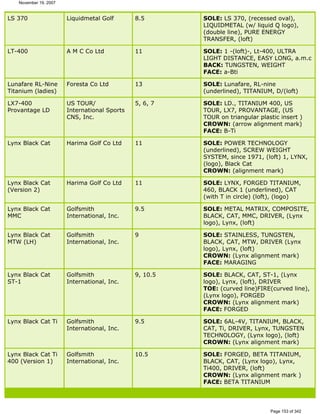 Ver lista de drivers permitidos 