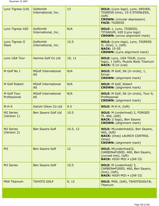 Ver lista de drivers permitidos 