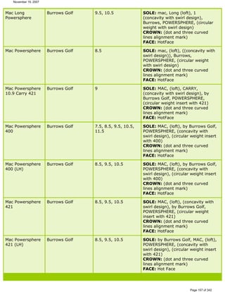 Ver lista de drivers permitidos 