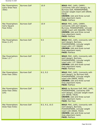 Ver lista de drivers permitidos 