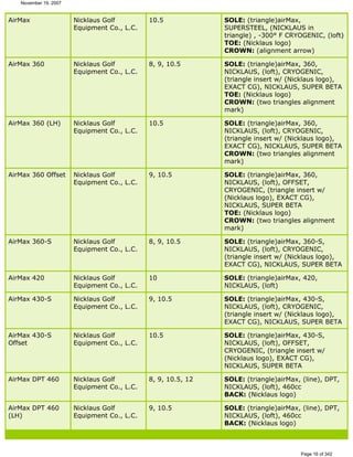 Ver lista de drivers permitidos 