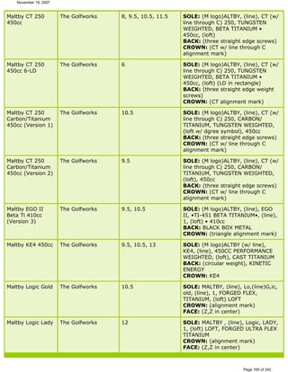 Ver lista de drivers permitidos 