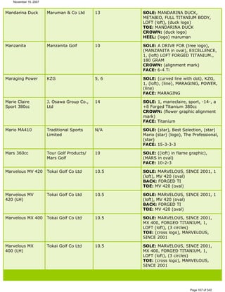 Ver lista de drivers permitidos 