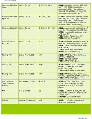 Ver lista de drivers permitidos 