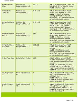 Ver lista de drivers permitidos 