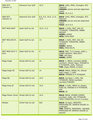 Ver lista de drivers permitidos 