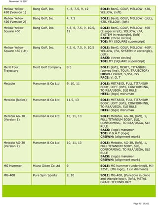 Ver lista de drivers permitidos 