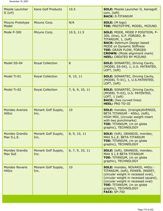 Ver lista de drivers permitidos 