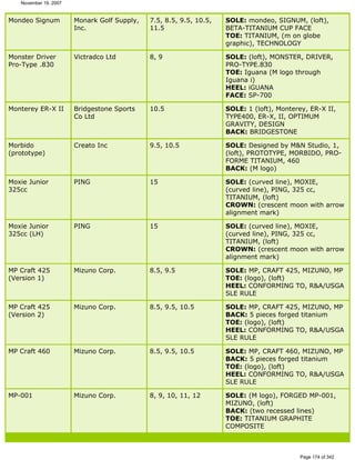 Ver lista de drivers permitidos 