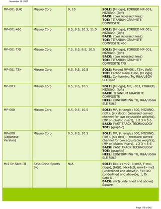 Ver lista de drivers permitidos 