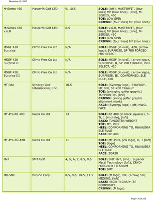 Ver lista de drivers permitidos 