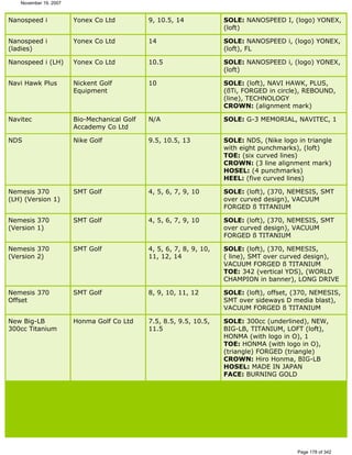 Ver lista de drivers permitidos 