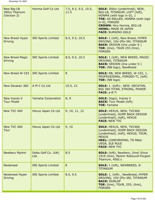 Ver lista de drivers permitidos 