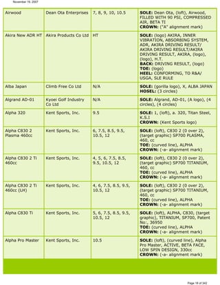 Ver lista de drivers permitidos 