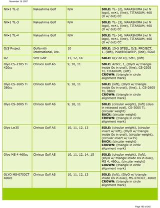 Ver lista de drivers permitidos 