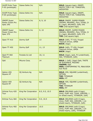 Ver lista de drivers permitidos 