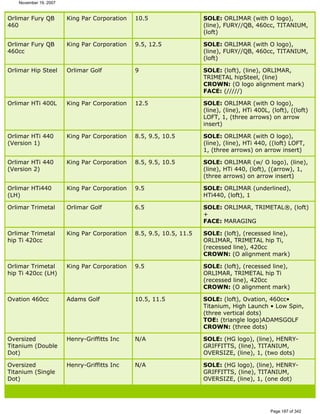 Ver lista de drivers permitidos 