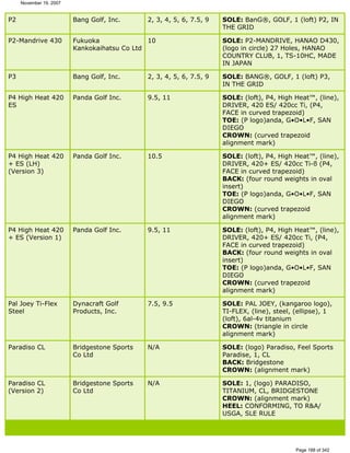 Ver lista de drivers permitidos 