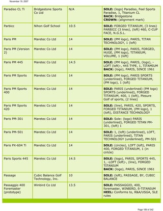 Ver lista de drivers permitidos 