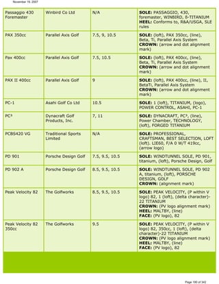 Ver lista de drivers permitidos 