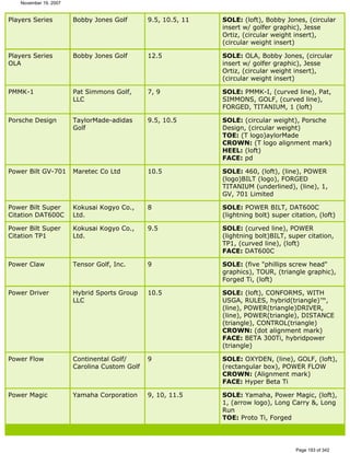 Ver lista de drivers permitidos 