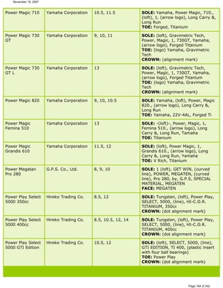 Ver lista de drivers permitidos 