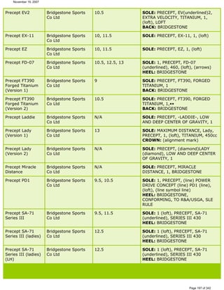 Ver lista de drivers permitidos 