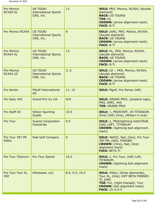 Ver lista de drivers permitidos 