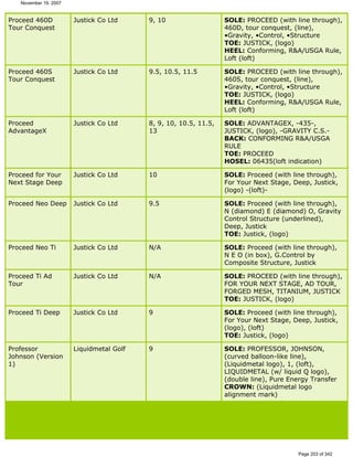 Ver lista de drivers permitidos 