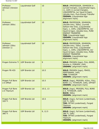 Ver lista de drivers permitidos 