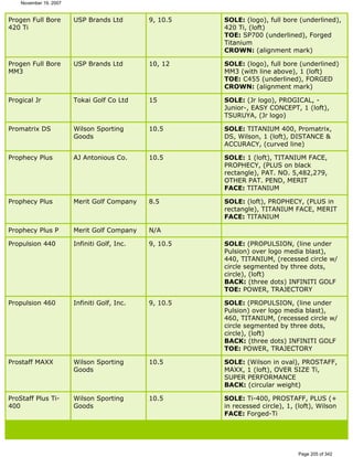 Ver lista de drivers permitidos 