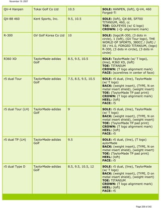 Ver lista de drivers permitidos 