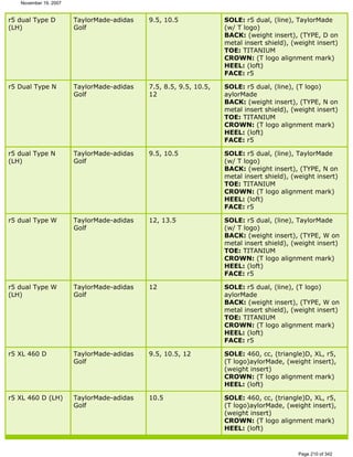 Ver lista de drivers permitidos 