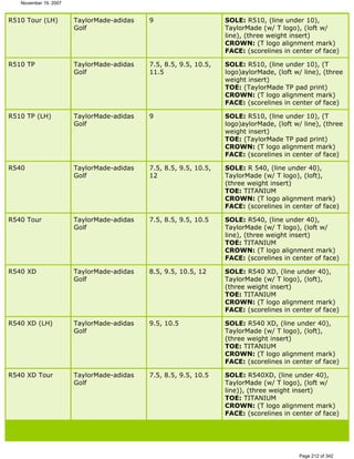 Ver lista de drivers permitidos 