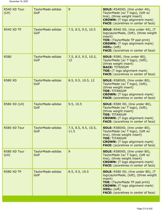 Ver lista de drivers permitidos 