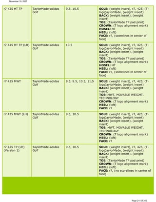 Ver lista de drivers permitidos 