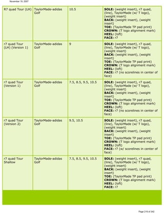 Ver lista de drivers permitidos 