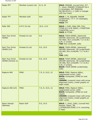 Ver lista de drivers permitidos 