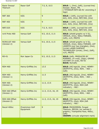 Ver lista de drivers permitidos 