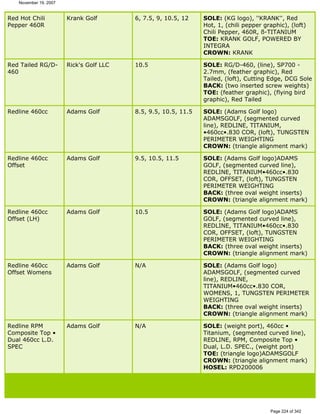 Ver lista de drivers permitidos 