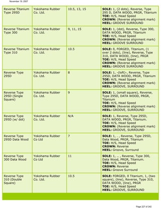 Ver lista de drivers permitidos 