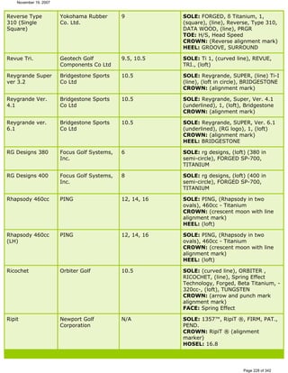 Ver lista de drivers permitidos 