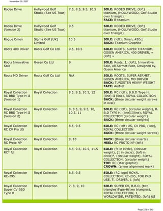 Ver lista de drivers permitidos 